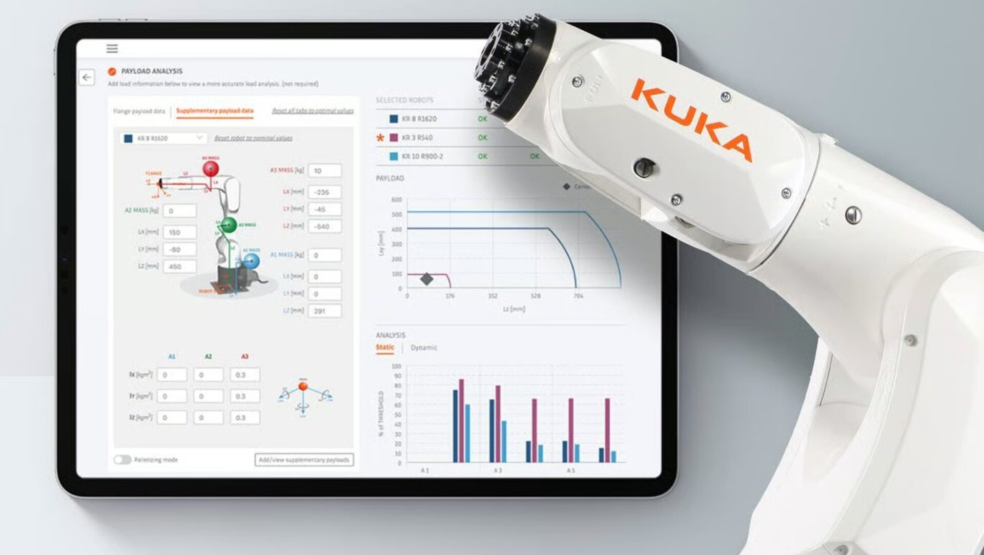 Kuka analysis